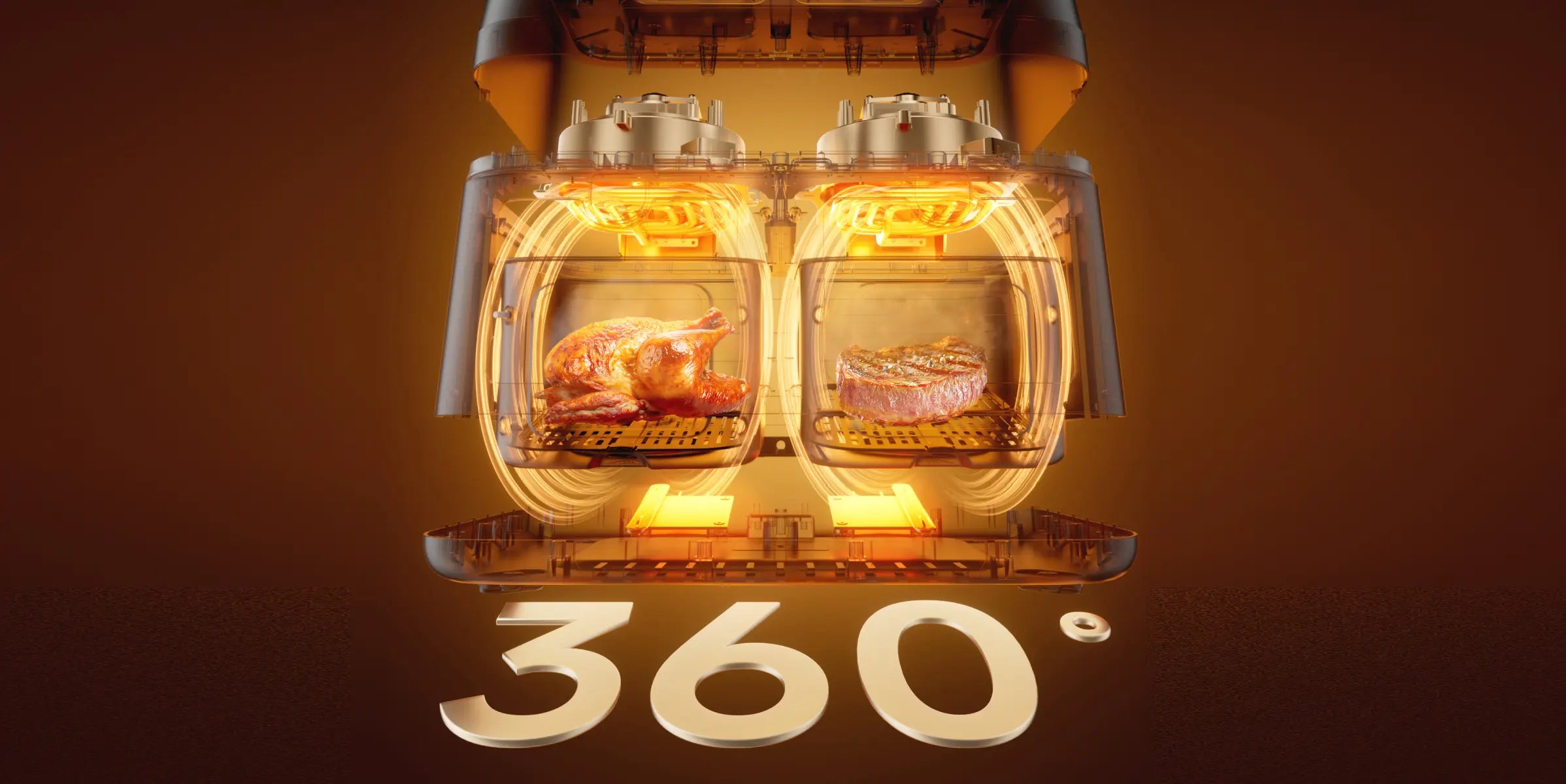 360° Kaksilähteinen syklonilämpö™
