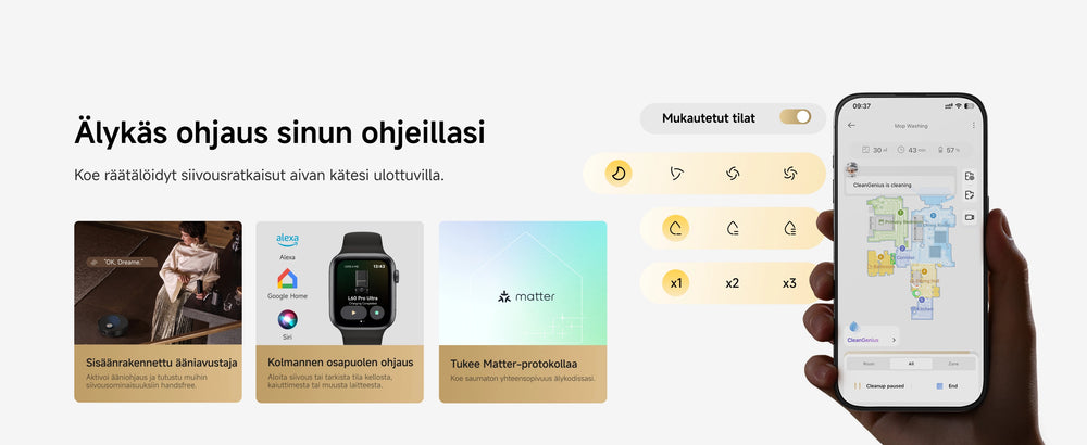 Älykäs ohjaus sinun ohjeillasi