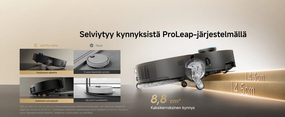 Selviytyy kynnyksistä ProLeap-järjestelmällä