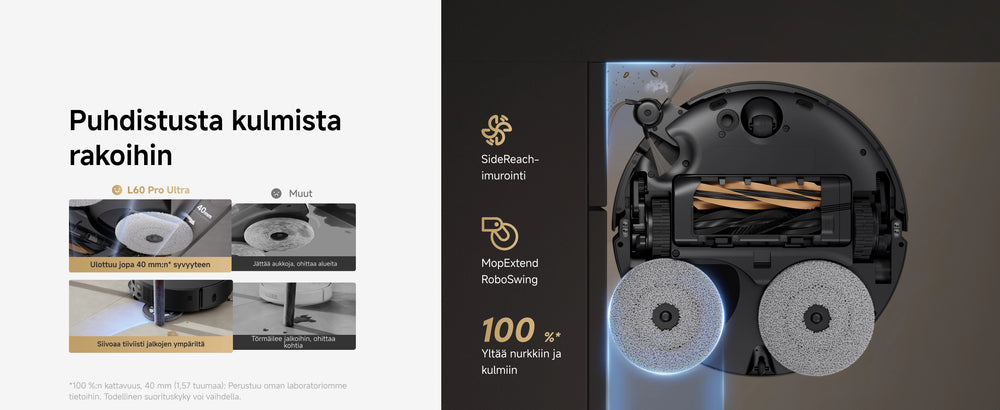 Puhdistusta  kulmista rakoihin