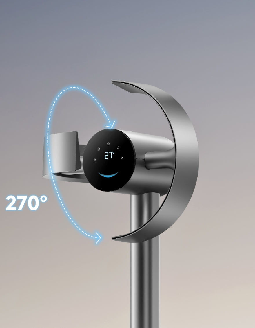 GyroWing™-teknologian 270° spatiaalinen ilmankierto
