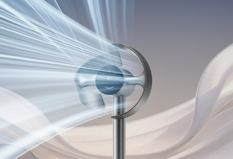 GyroWing™-teknologian 270° spatiaalinen ilmankierto