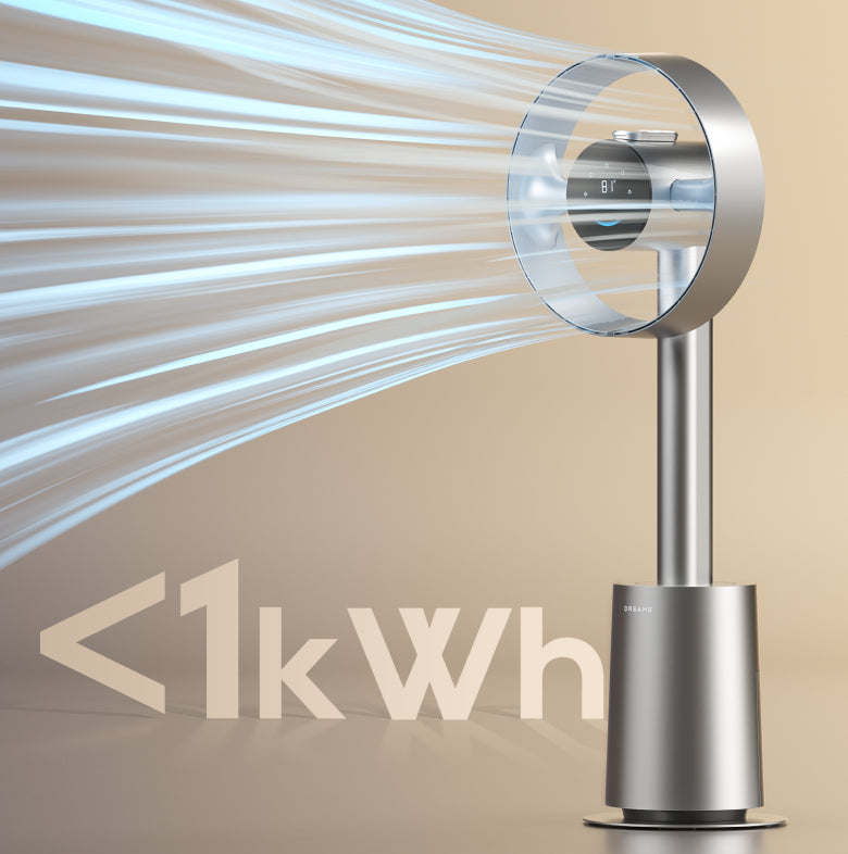 Viileyttä koko yöksi alle 1 kWh:lla*