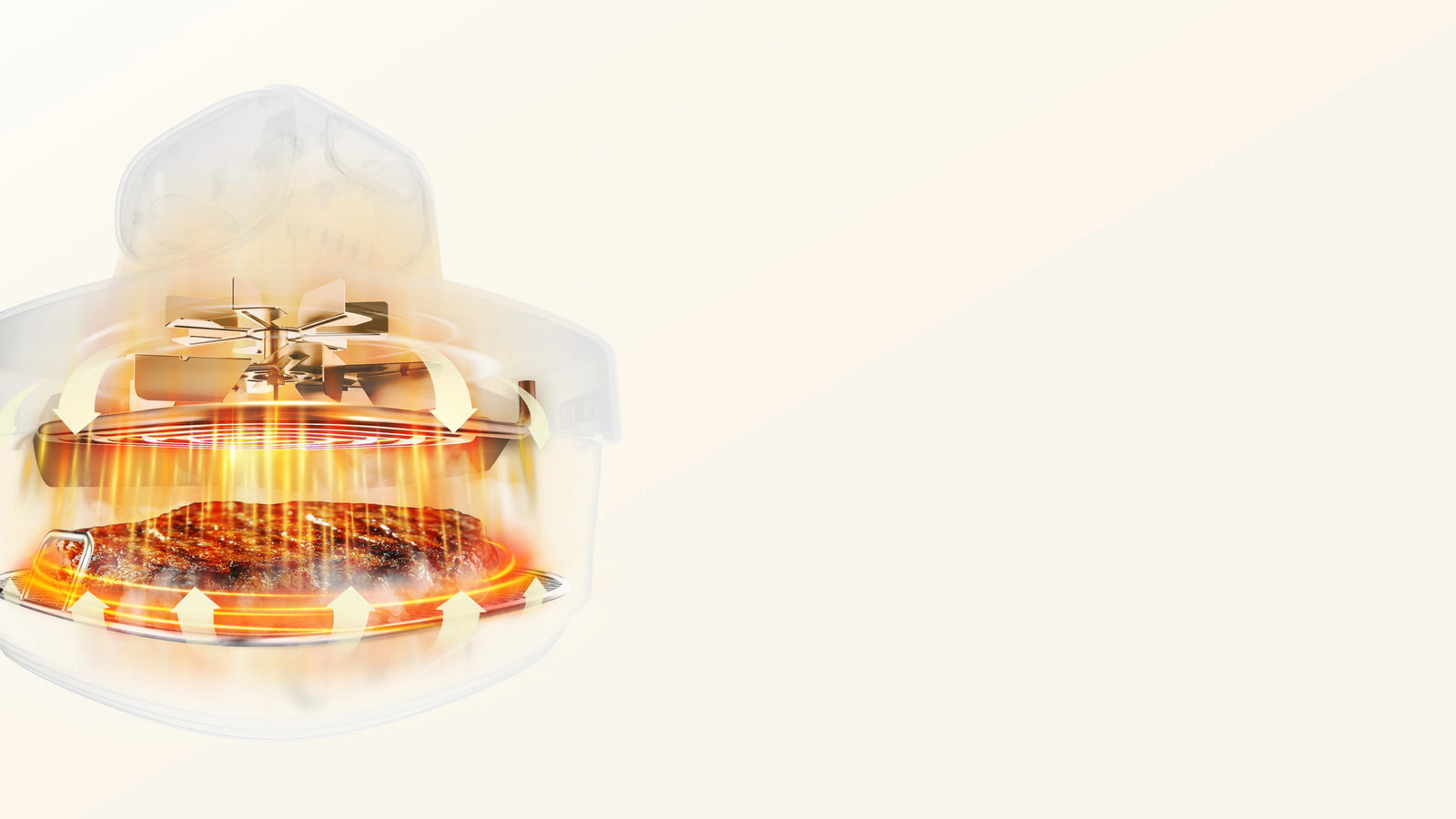 3D-kiertoilmateknologia